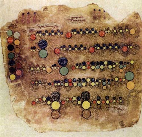 Coptic music notation parchment, colored circles indicating pitch and dynamics